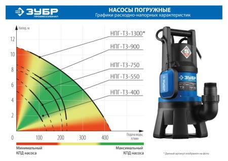 Дренажный насос для грязной воды ЗУБР 550 Вт Профессионал НПГ-Т3-550. Артикул НПГ-Т3-550