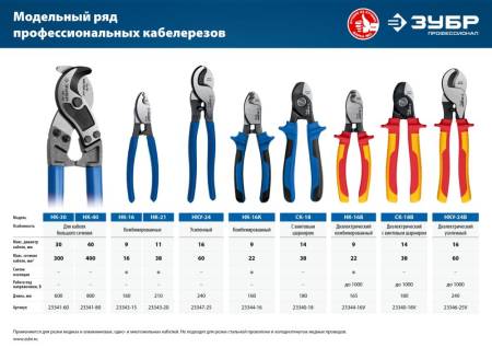 Кабелерез ЗУБР НК-30 Профессионал 23341-60_z01. Артикул 23341-60_z01