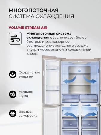 Холодильник  трехкамерный отдельностоящий с инвертором LEX LCD505PnGID CHHE000025. Артикул CHHE000025