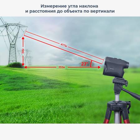 Лазерный дальномер CONDTROL Vector 1500 1-4-102. Артикул 1-4-102