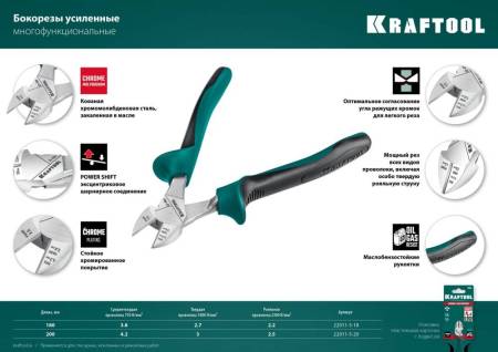 Бокорезы 200 мм, KRAFTOOL 22011-5-20_z01. Артикул 22011-5-20_z01