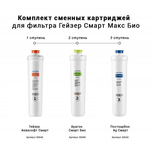 Gejzer-Smart-Maks-Bio-50108-800x800