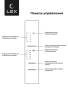 Холодильник  трехкамерный отдельностоящий с инвертором LEX LCD432GrID CHHE000016. Артикул CHHE000016