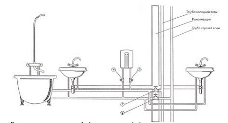 Накопительный водонагреватель Stiebel Eltron SHZ 100 LCD 231254 790. Артикул 790