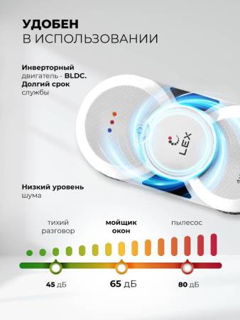 Робот — мойщик окон LEX LXVCW7091 LXVCW7091. Артикул LXVCW7091