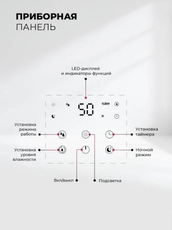 Увлажнитель воздуха ультразвуковой LEX LXHU 8151 LXHU8151. Артикул LXHU8151