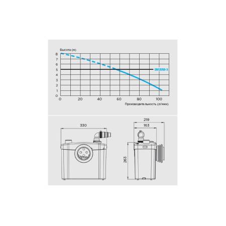 Канализационная установка SFA SANITOP 13573. Артикул 13573