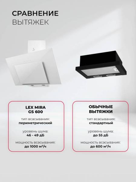 mira-gs-600-white_7-1