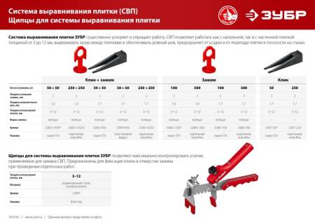 Щипцы для системы выравнивания плитки ЗУБР СВП универсальные 3389. Артикул 3389