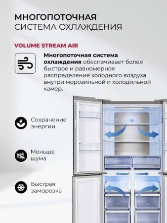Холодильник  трехкамерный отдельностоящий с инвертором LEX LCD505XID CHHE000014. Артикул CHHE000014
