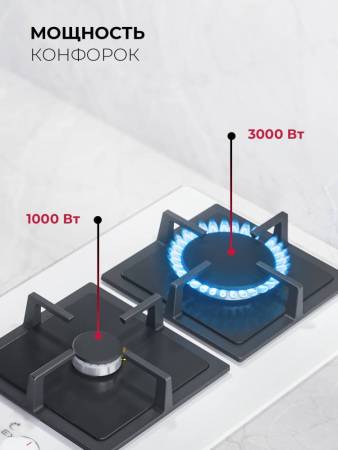 Варочная панель газовая LEX GVG 324 WH CHAO000416. Артикул CHAO000416