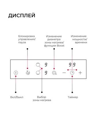 Варочная панель электрическая LEX HH 3021 BL CHPE000070. Артикул CHPE000070