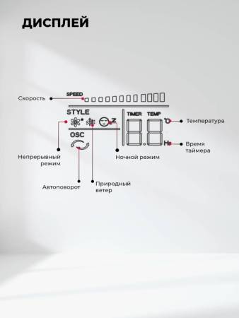 Вентилятор напольный LEX LXFC 8369 LXFC8369. Артикул LXFC8369