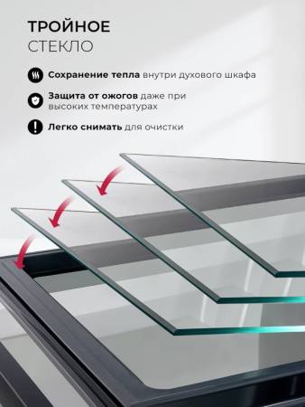 Духовой шкаф встраиваемый LEX EDM 1002 ONE GR CHAO000469. Артикул CHAO000469