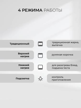 Духовой шкаф встраиваемый LEX EDM 040 BL CHAO000311. Артикул CHAO000311
