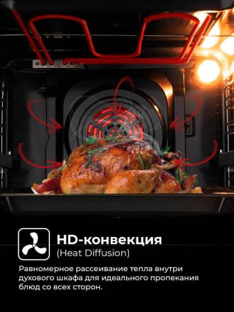 Духовой шкаф встраиваемый LEX EDP 093 IV CHAO000324. Артикул CHAO000324