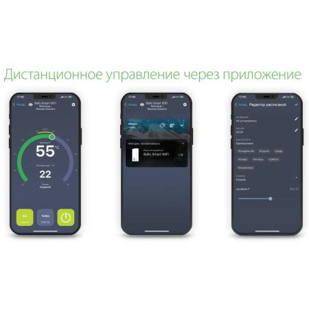Водонагреватель Ballu BWH/S 80 Smart WiFi. Артикул НС-1127002