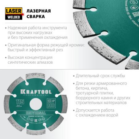 Диск алмазный UNIVERSAL 115 мм отрезной сегментный по железобетону высокопрочному бетону KRAFTOOL 36680-115. Артикул 36680-115