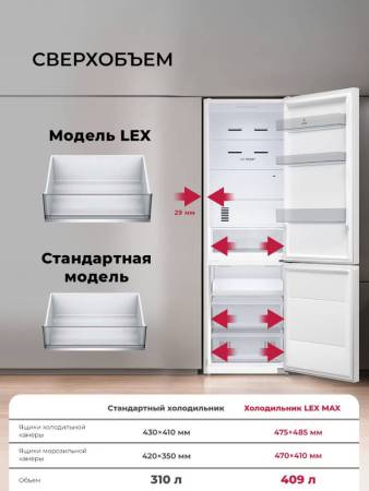 Холодильник отдельностоящий с инвертором LEX LKB185WGIDMax CHJI000017. Артикул CHJI000017