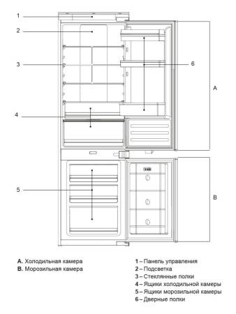 Холодильник двухкамерный встраиваемый LEX LBI177.2D CHXI000002. Артикул CHXI000002