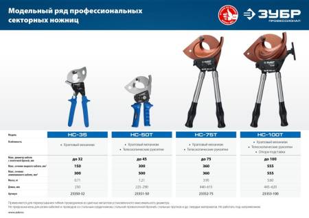 Секторные ножницы ЗУБР Профессионал НС-35 23350-32. Артикул 23350-32