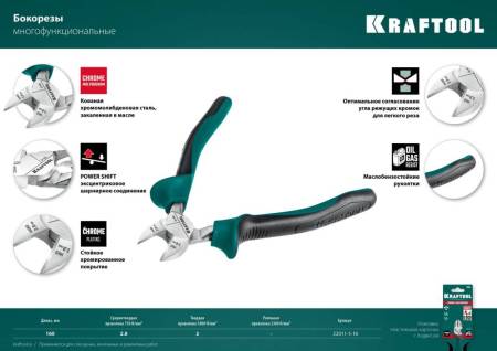 Бокорезы KRAFTOOL 160 мм 22011-5-16_z01. Артикул 22011-5-16_z01