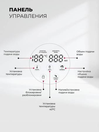 Термопот LEX LXTP 3621 LXTP3621. Артикул LXTP3621