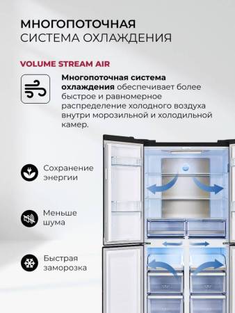 Холодильник  трехкамерный отдельностоящий с инвертором LEX LCD505BlID CHHE000008. Артикул CHHE000008
