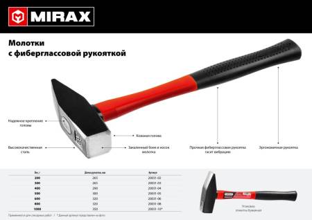 Молоток MIRAX 1000 с фиберглассовой рукояткой 20031-10. Артикул 20031-10