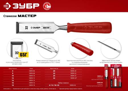 Стамеска ЗУБР МАСТЕР с пластиковой рукояткой 25мм 18094-25_z01. Артикул 18094-25_z01