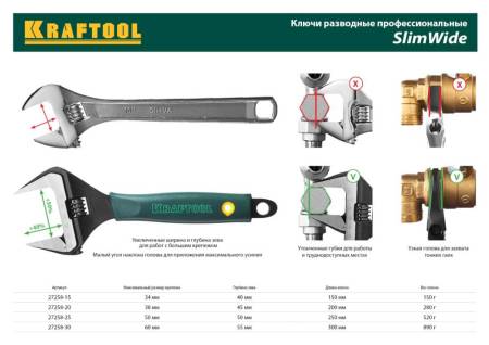 Ключ разводной SlimWide 200 / 38 мм KRAFTOOL 27258-20. Артикул 27258-20