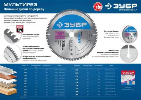 Диск пильный по алюминию ЗУБР Мультирез 190 x 30мм 60Т 36907-190-30-60. Артикул 36907-190-30-60