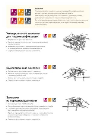 Заклепка из алюминия RAPID d4.8x12мм 50 шт 5000388. Артикул 5000388