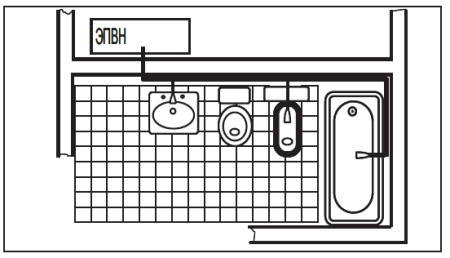 Проточный водонагреватель Эван "Стандарт-эконом" ЭПВН-30 13041 1287. Артикул 1287