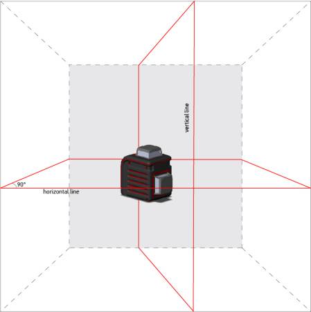 Лазерный уровень ADA CUBE 2-360 PROFESSIONAL EDITION А00449. Артикул А00449