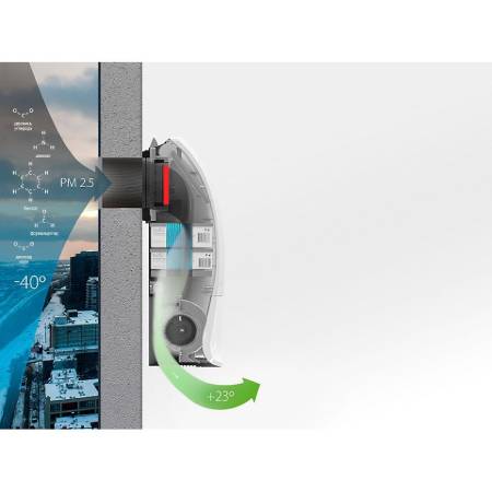 Приточный очиститель воздуха Ballu ONEAIR ASP-200P НС-1246471. Артикул НС-1246471