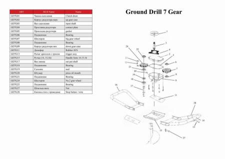 Мотобур ADA Ground Drill 7 без шнека А00318. Артикул А00318
