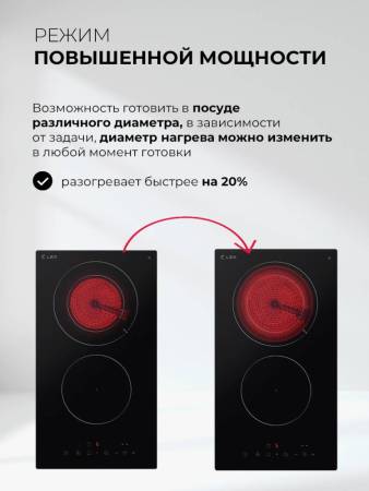 Варочная панель электрическая LEX HH 3021 BL CHPE000070. Артикул CHPE000070
