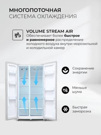 Холодильник двухкамерный отдельностоящий с инвертором LEX LSB530WGID CHJI000027. Артикул CHJI000027