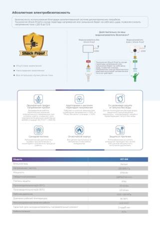 Водонагреватель проточный Haier JET-EI6 GA0T6QE07RU 107459. Артикул 107459