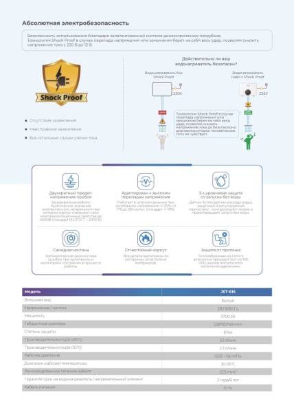 haier_jet_ei6_3474830_5