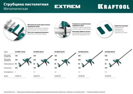 Струбцина пистолетная KRAFTOOL EXTREM 300/95 32228-30_z01. Артикул 32228-30_z01
