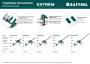 Струбцина пистолетная KRAFTOOL EXTREM 300/95 32228-30_z01. Артикул 32228-30_z01