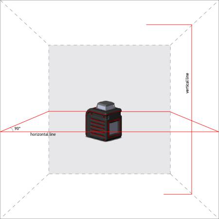 Лазерный уровень ADA CUBE 360 BASIC EDITION А00443. Артикул А00443