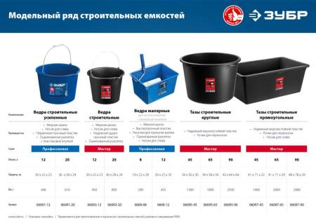 Таз ЗУБР 45 л строительный круглый 06095-45_z02. Артикул 06095-45_z02