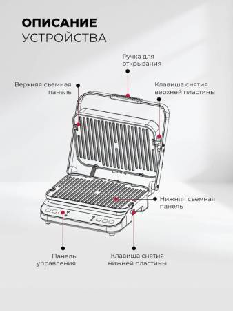 Гриль электрический LEX LXGR 5005 LXGR5005. Артикул LXGR5005