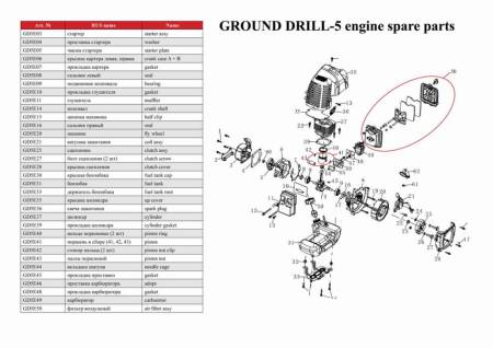 Мотобур ADA Ground Drill 5 без шнека А00317. Артикул А00317