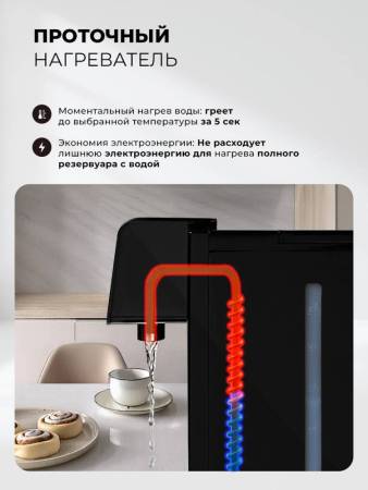 Термопот LEX LXTP 3622 LXTP3622. Артикул LXTP3622