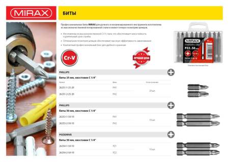 Биты MIRAX PH№2 тип хвостовика E 1/4" длина 50мм 10шт 26253-2-50-10. Артикул 26253-2-50-10
