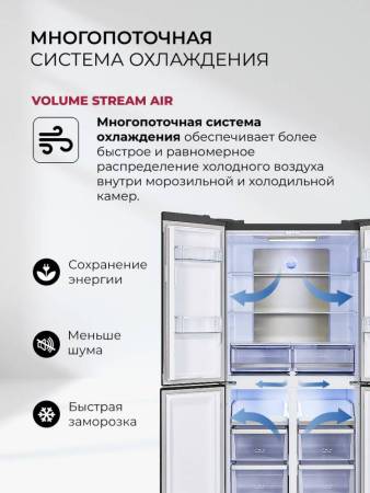 Холодильник  трехкамерный отдельностоящий с инвертором LEX LCD505GlGID CHHE000024. Артикул CHHE000024